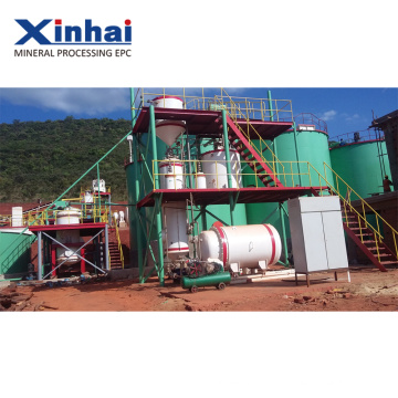 Desorption Electrolysis System / Gold Mine Extracting Machine Introducción del grupo